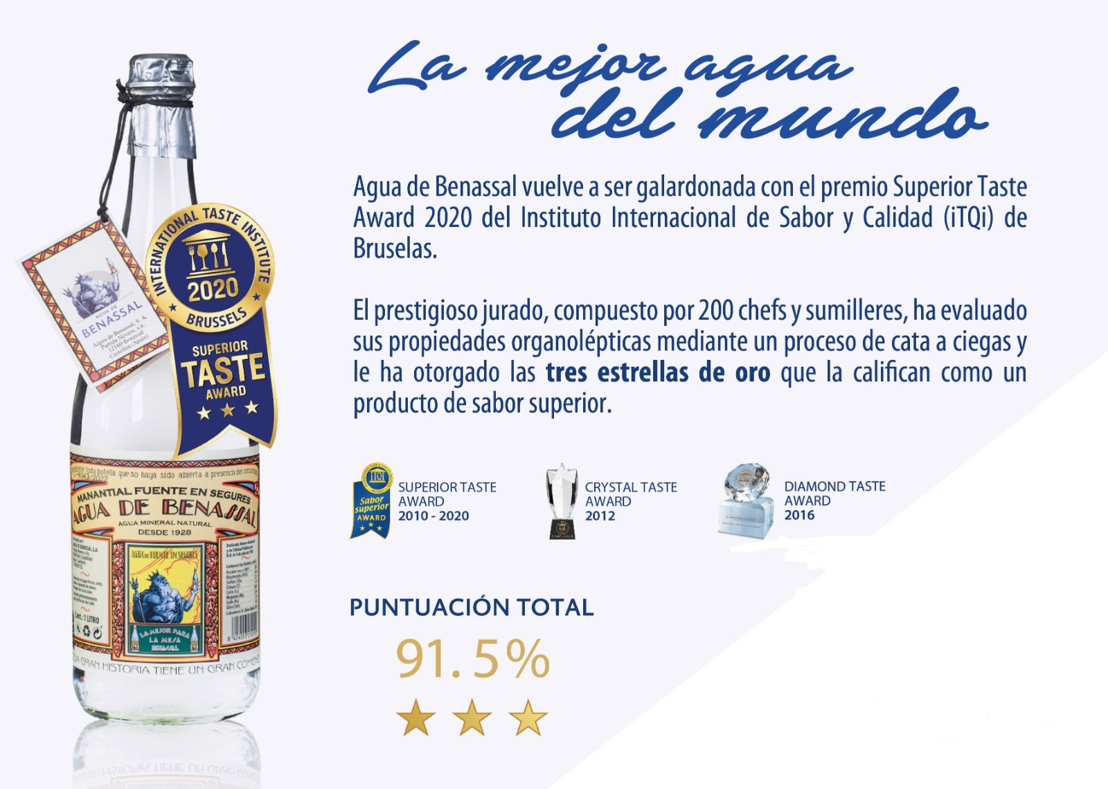 Agua mineral natural botella 75 cl (envase de vidrio) · SOLAN DE